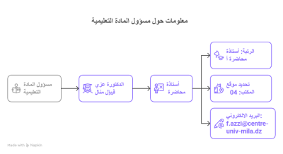 _- visual selection (2).png