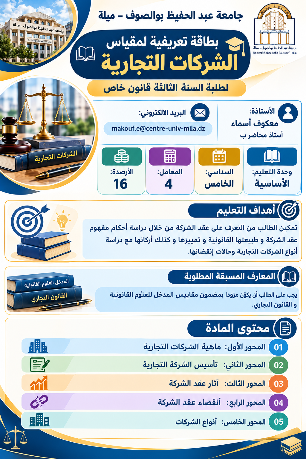 بطاقة تعريفية