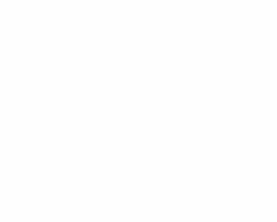 ph